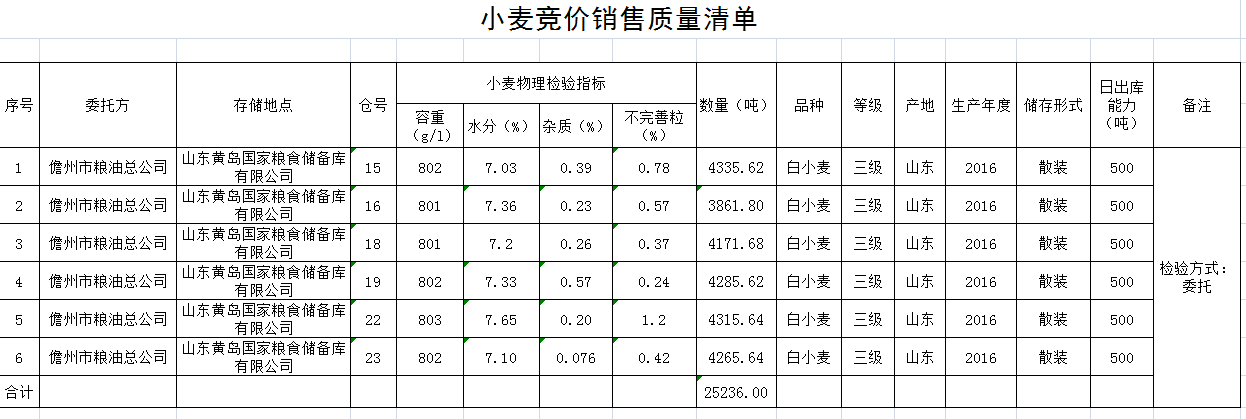 QQ??20191010135630.png
