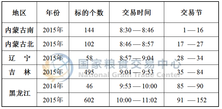 10??17?????????洢????????????????.png