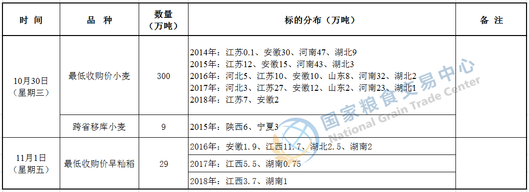 20191022102920738.png
