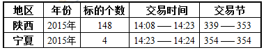 10??23??????????С????????С?????????????2.png