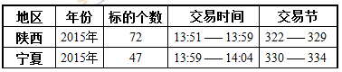 10??30??????????С????????С?????????????22222.png