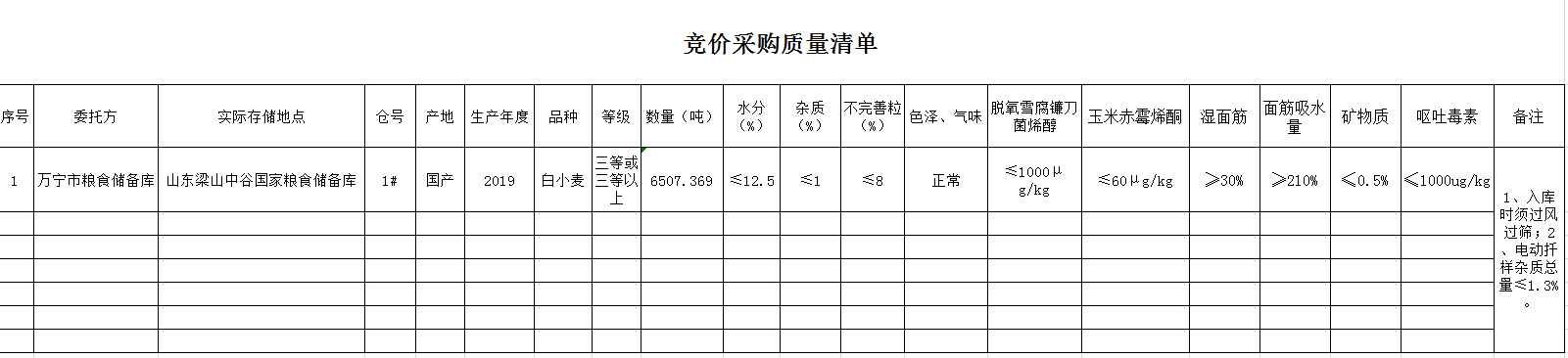 QQ??20191113153324.png