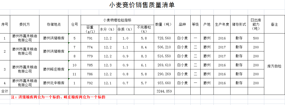 QQ??20191115085209.png