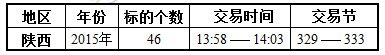 11??20??????????С????????С?????????????2222.png