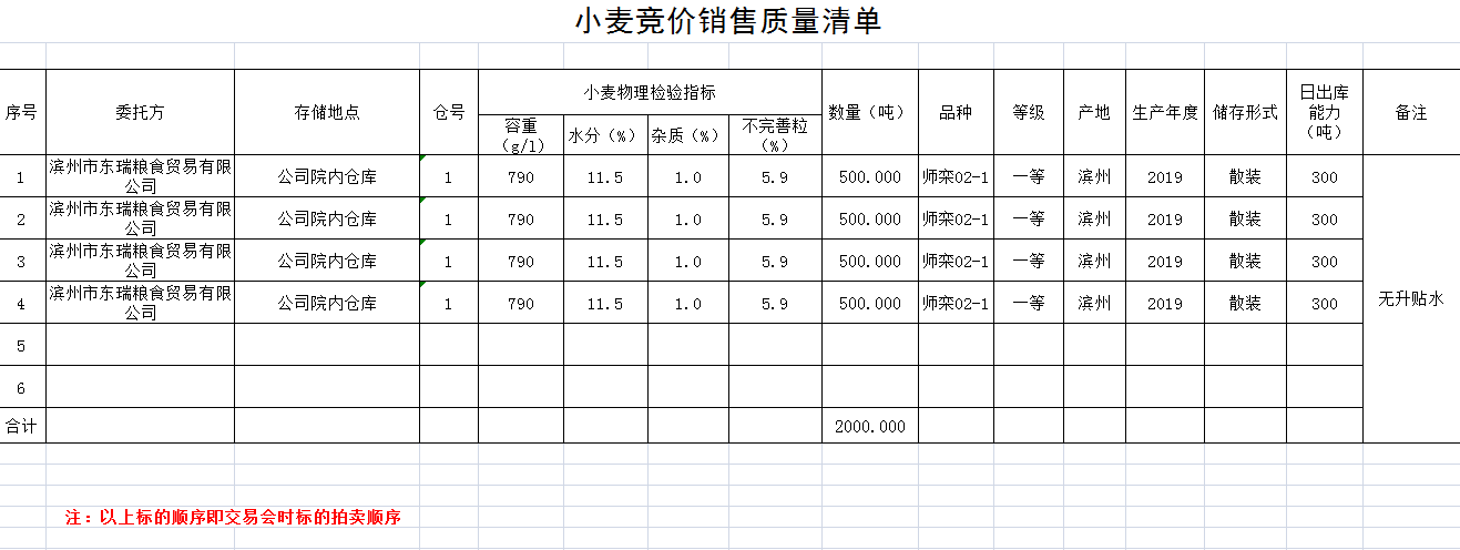 QQ??20191121110409.png