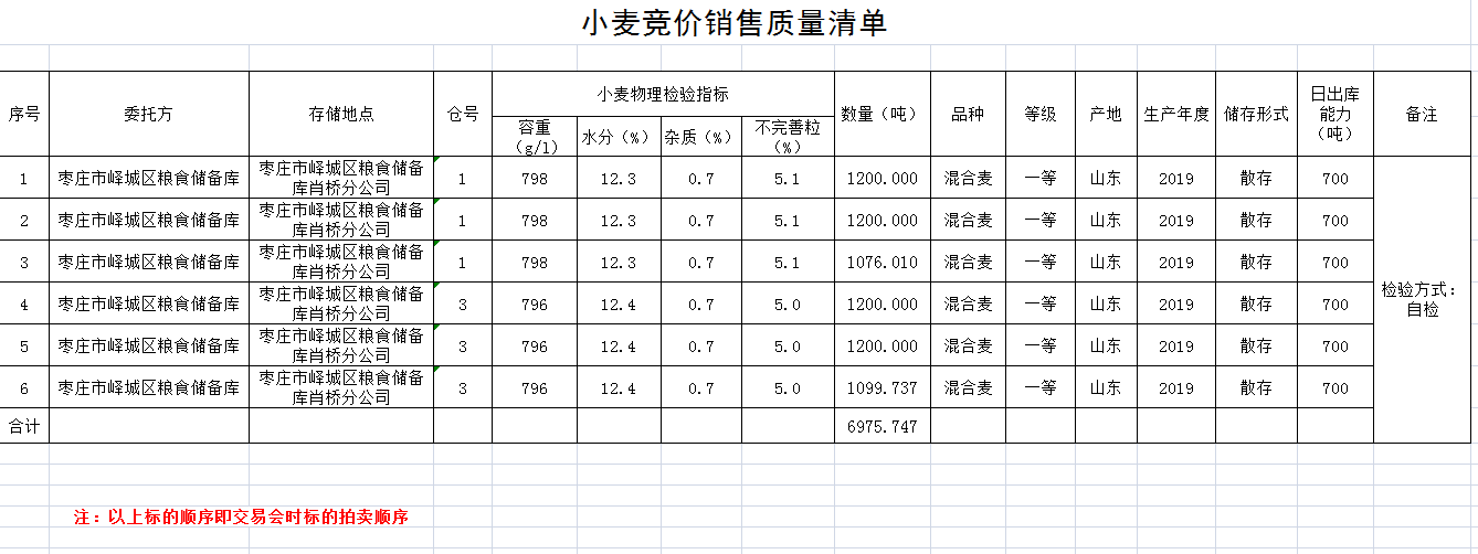 QQ??20191122103802.png