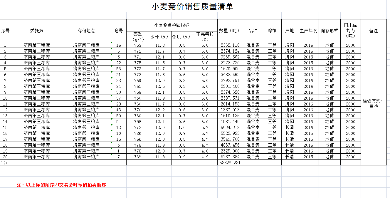 QQ??20191122134816.png