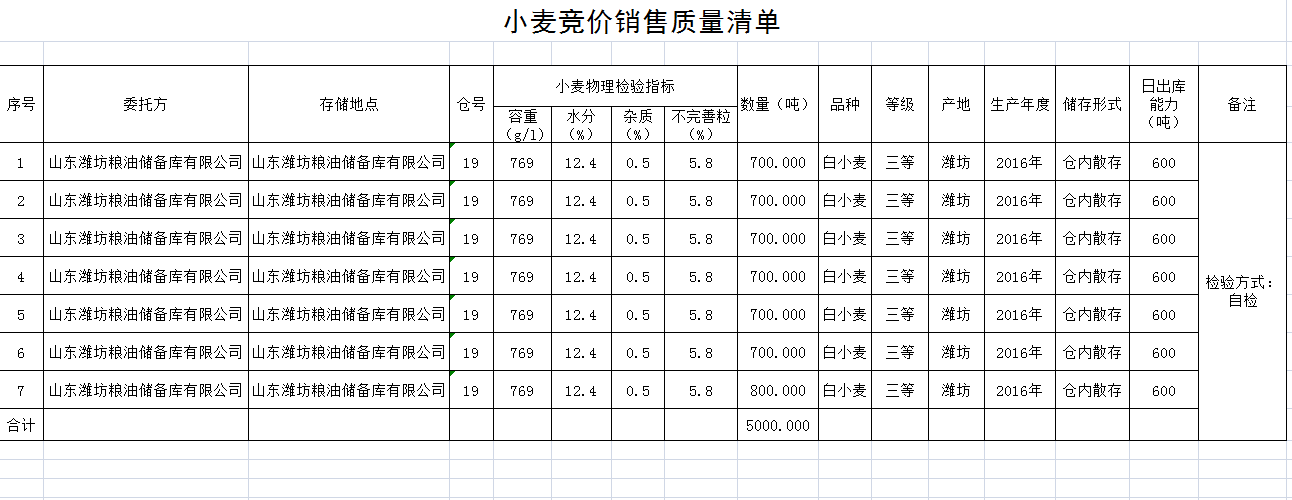 QQ??20191122135415.png