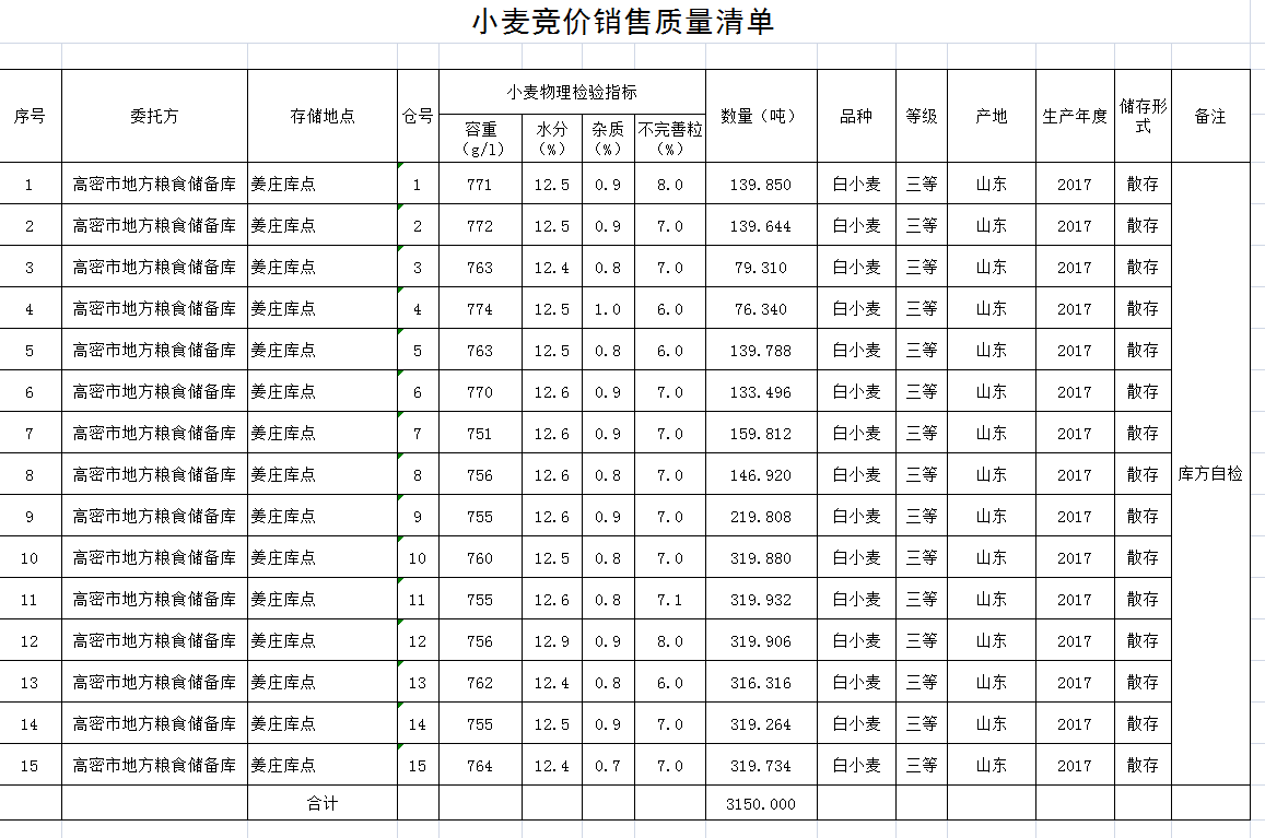 QQ??20191125152721.png