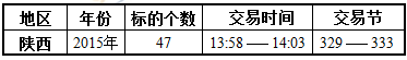 11??27??????????С????????С?????????????22222.png