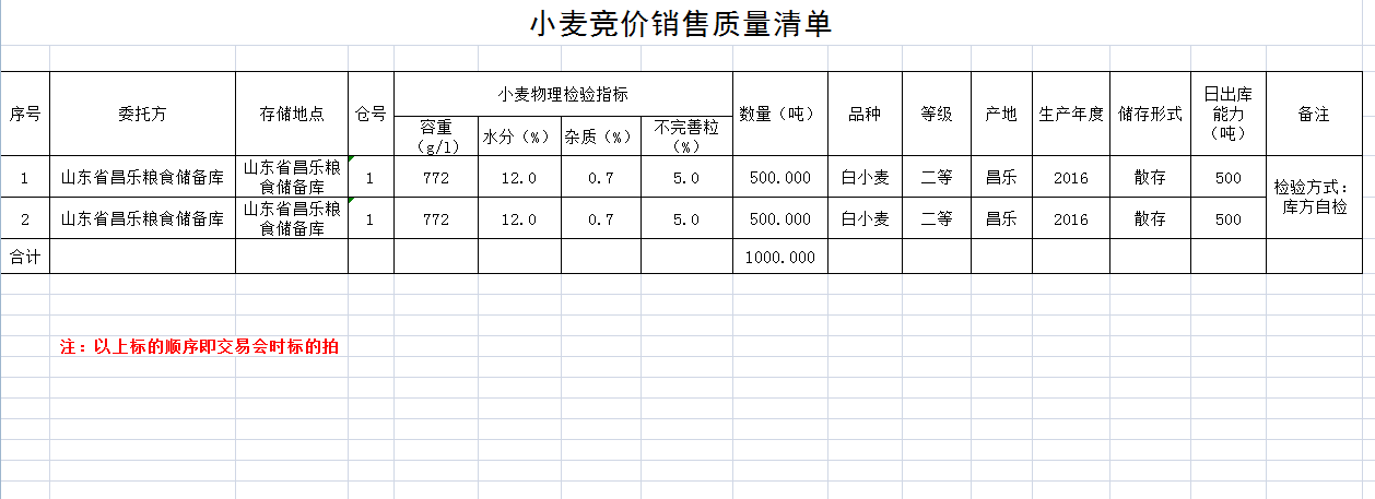 QQ??20191202094147.png