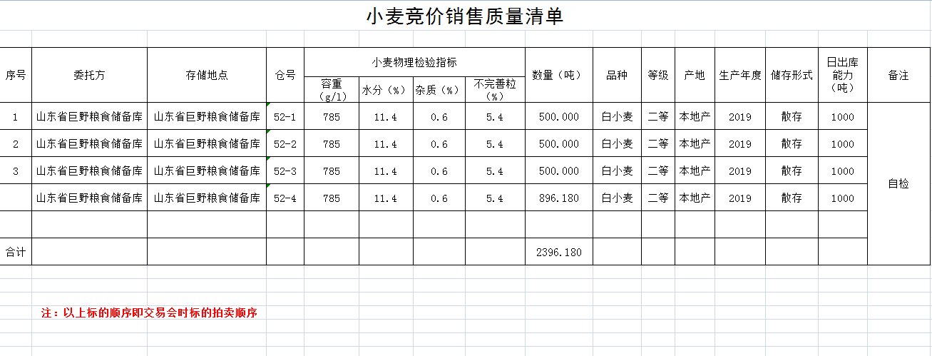 QQ??20191206095446.png
