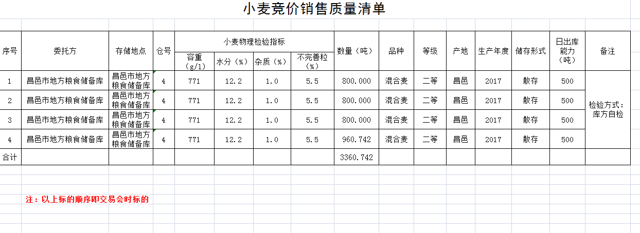 QQ??20191206105406.png