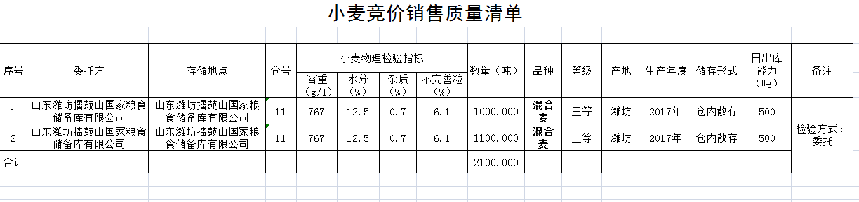 QQ??20191206144635.png