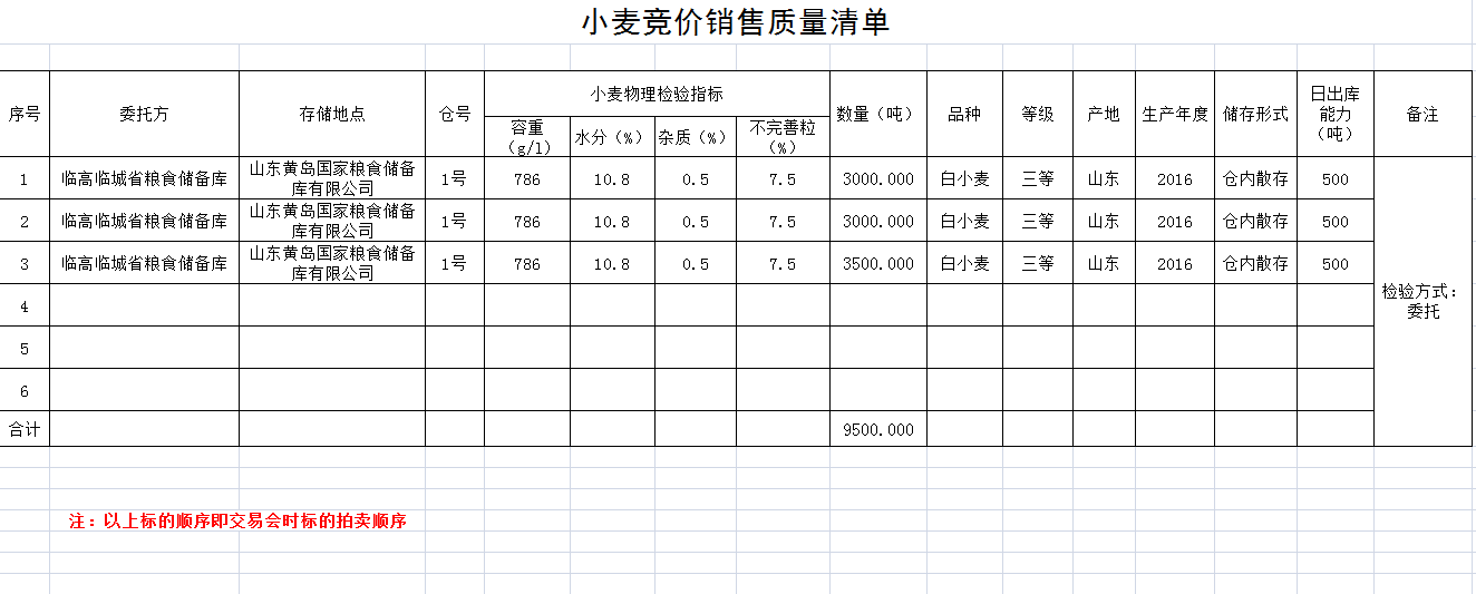 QQ??20191206161559.png