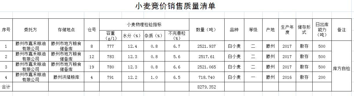 QQ??20191212153055.png
