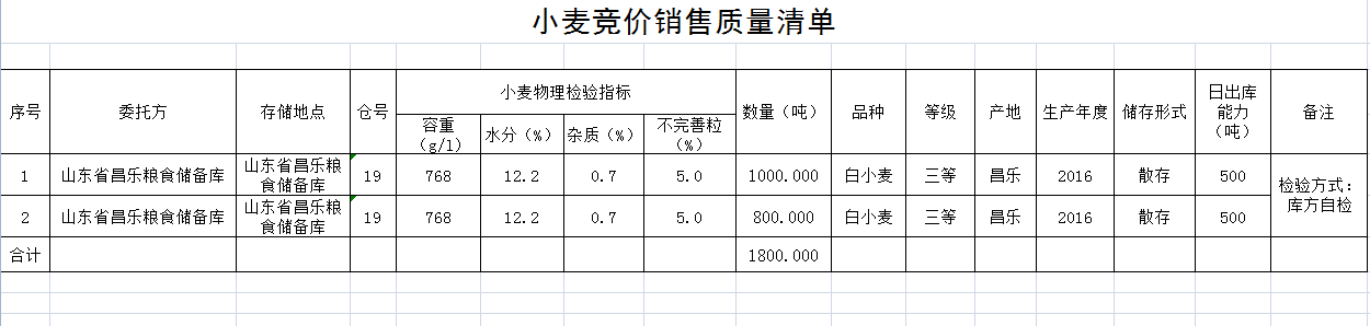 QQ??20191223104836.png