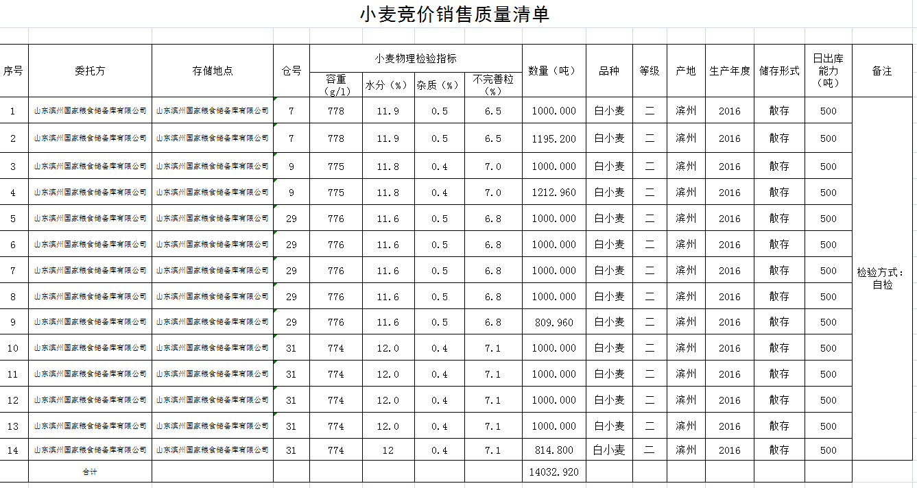 QQ??20191224135648.png