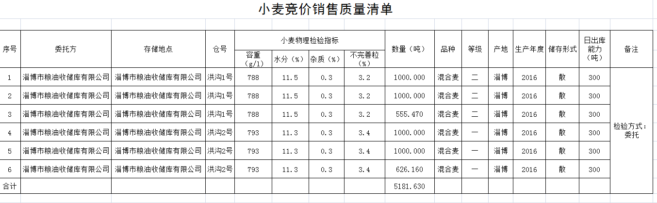 QQ??20191224151310.png