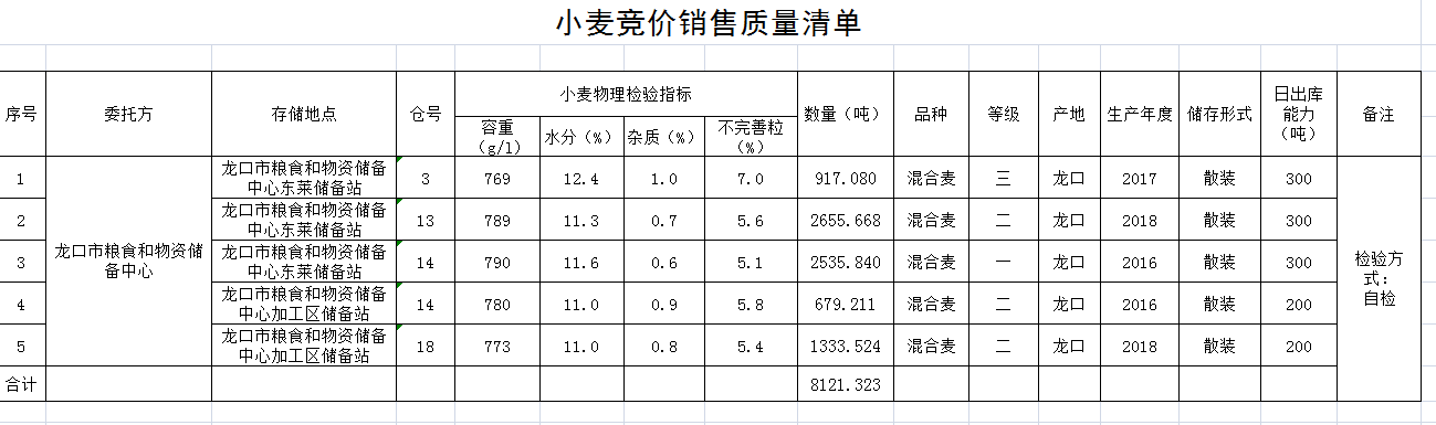 QQ??20191225152943.png