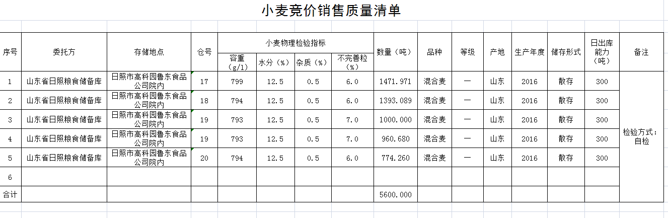 QQ??20191226160005.png