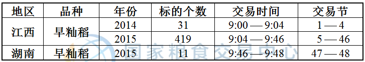 12??27?????????????(2013-2015??)?????????????.png