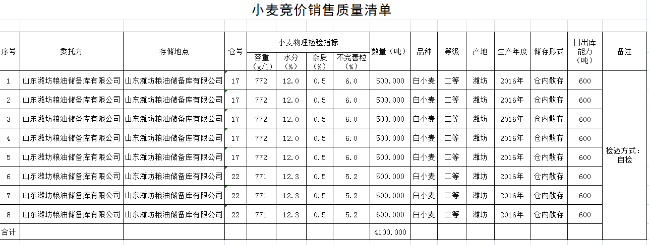 QQ??20191227102553.png