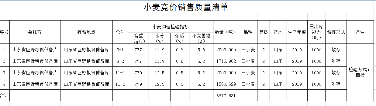 QQ??20191227154252.png