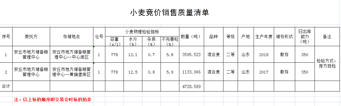QQ??20191230135719.png