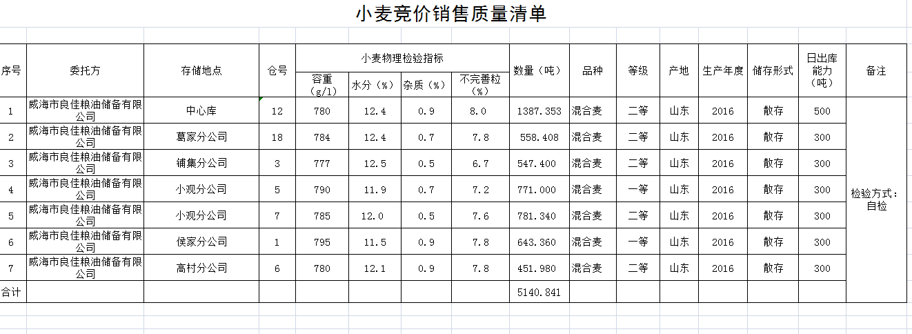 QQ??20191230164629.png