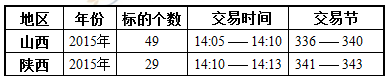 12??31??????????С????????С????????С?????????????22222.png