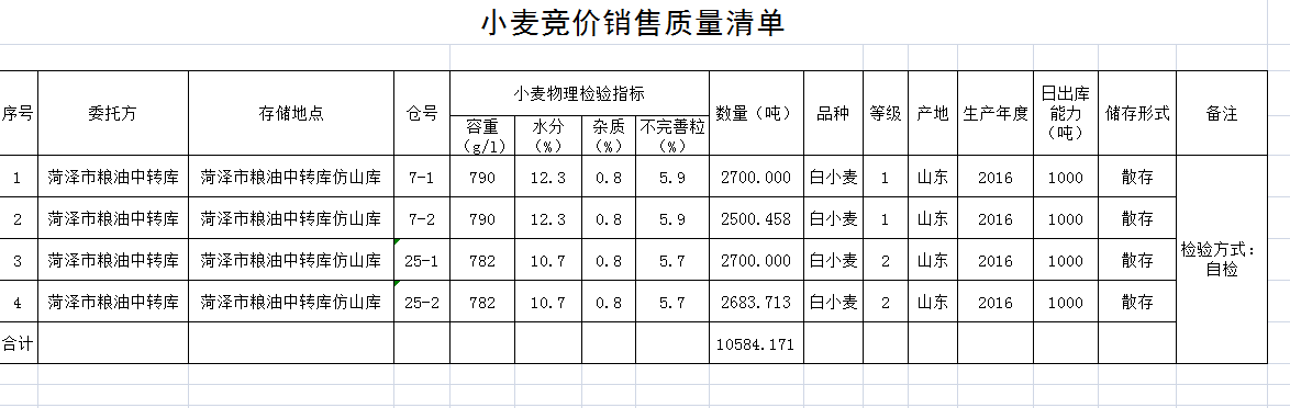QQ??20191231154936.png
