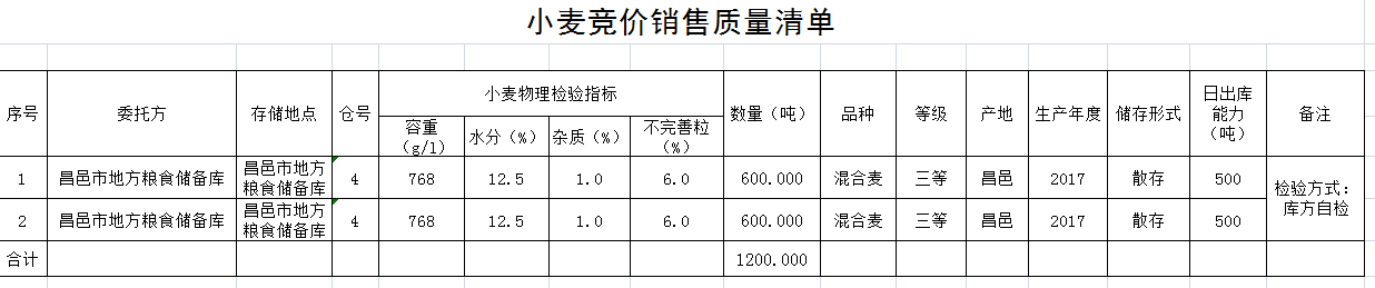 QQ??20200103134412.png