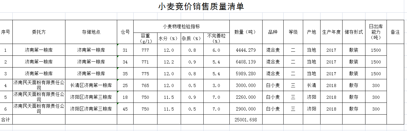 QQ??20200106153615.png