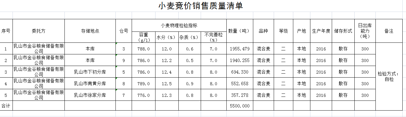 QQ??20200107095708.png