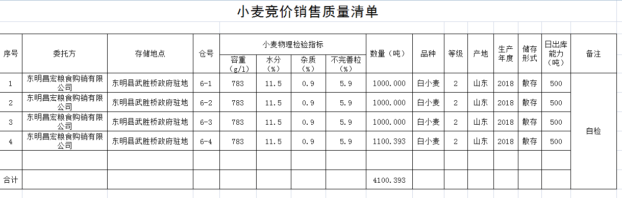 QQ??20200108093119.png