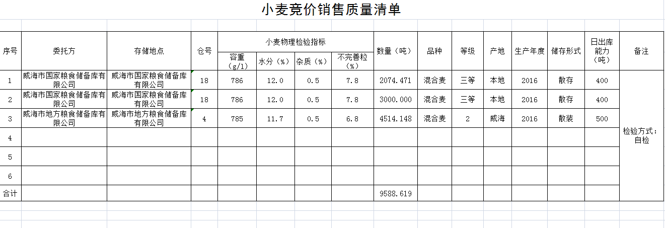 QQ??20200109152415.png