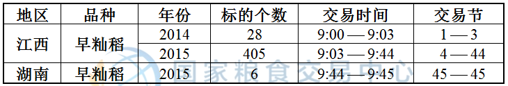 1??10?????????????(2013-2015??)?????????????.png