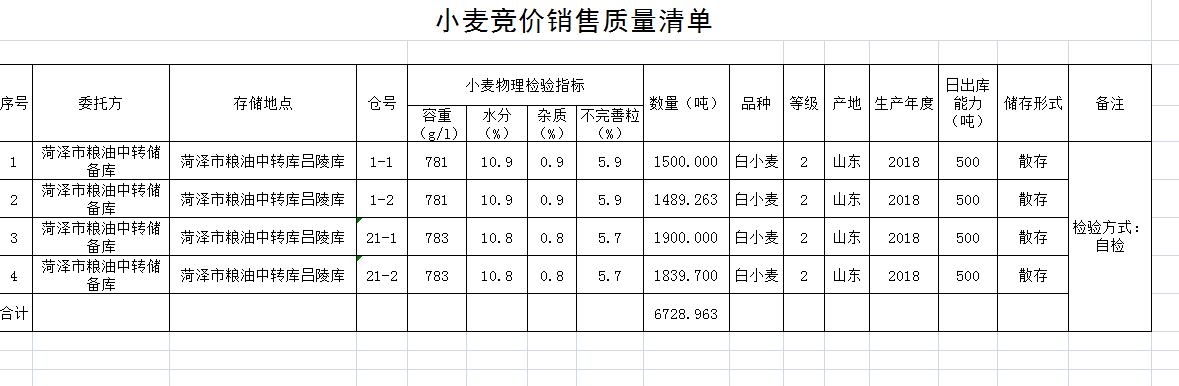 QQ??20200110145939.png