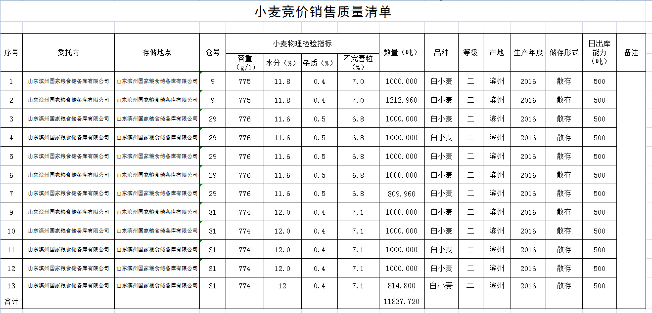 QQ??20200110150711.png