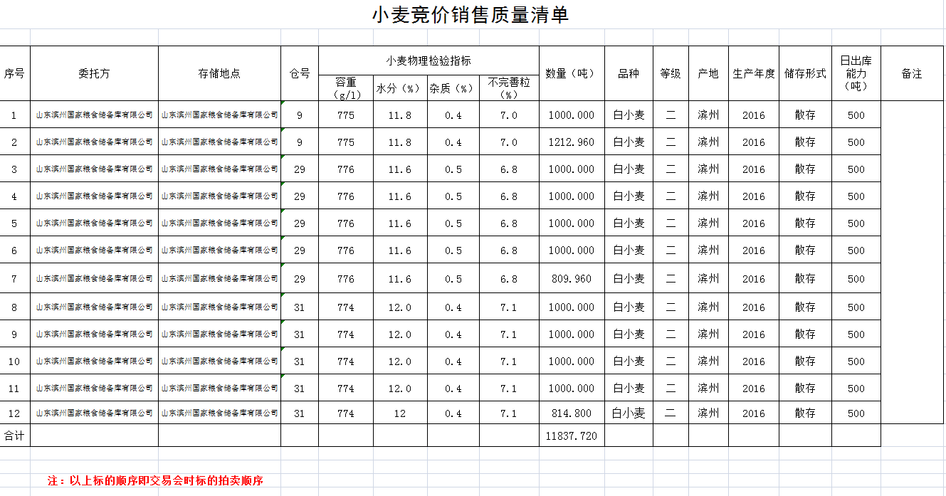 QQ??20200110160555.png