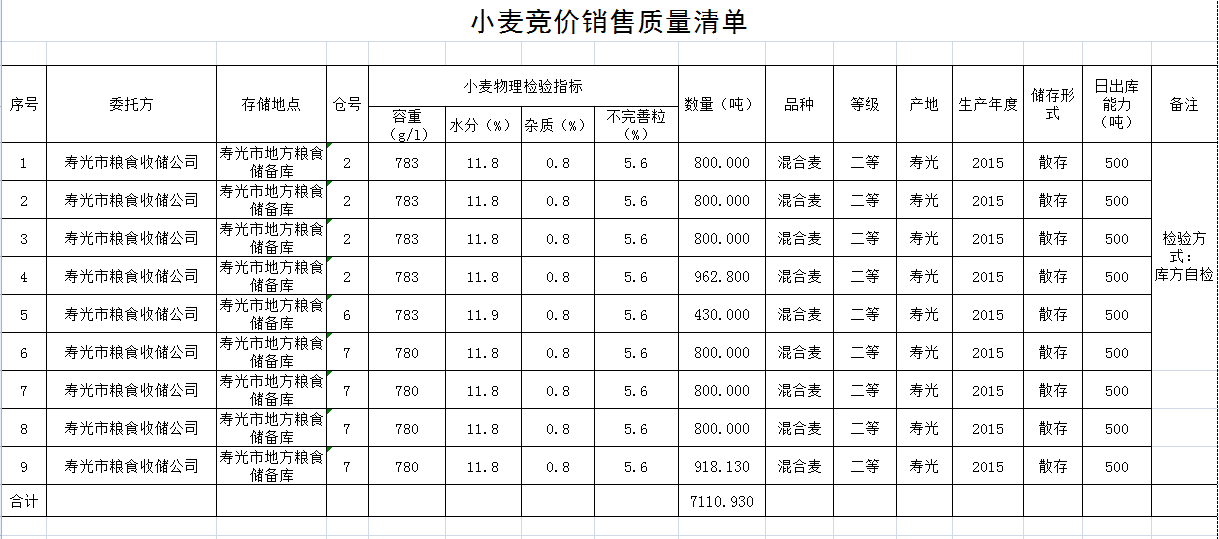 QQ??20200114094152.png