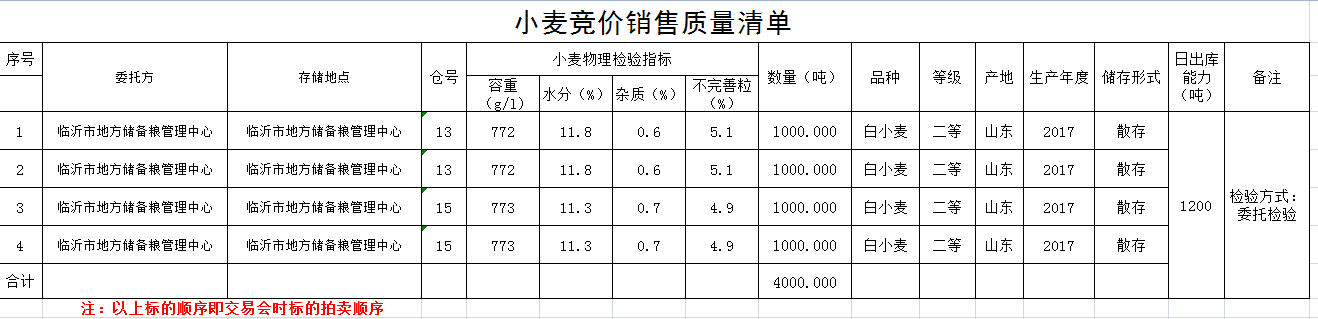 QQ??20200114164717????.png