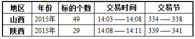 1??15??????????С????????С????????С?????????????2222.png