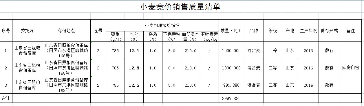 QQ??20200116090449222.png