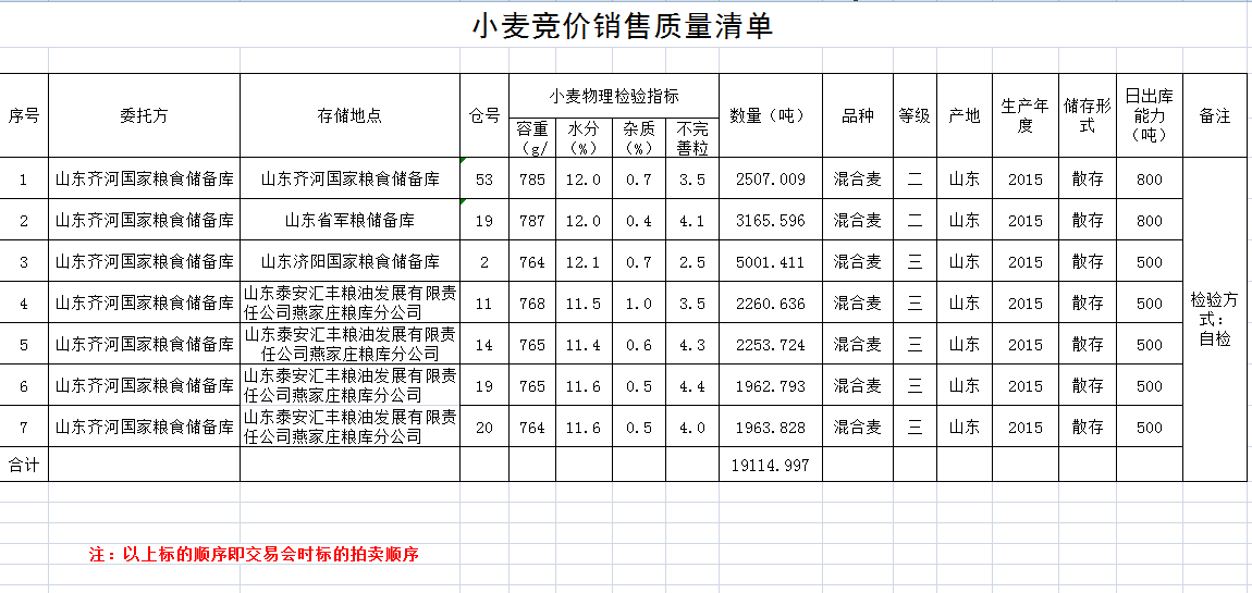 QQ??20200203140952.png