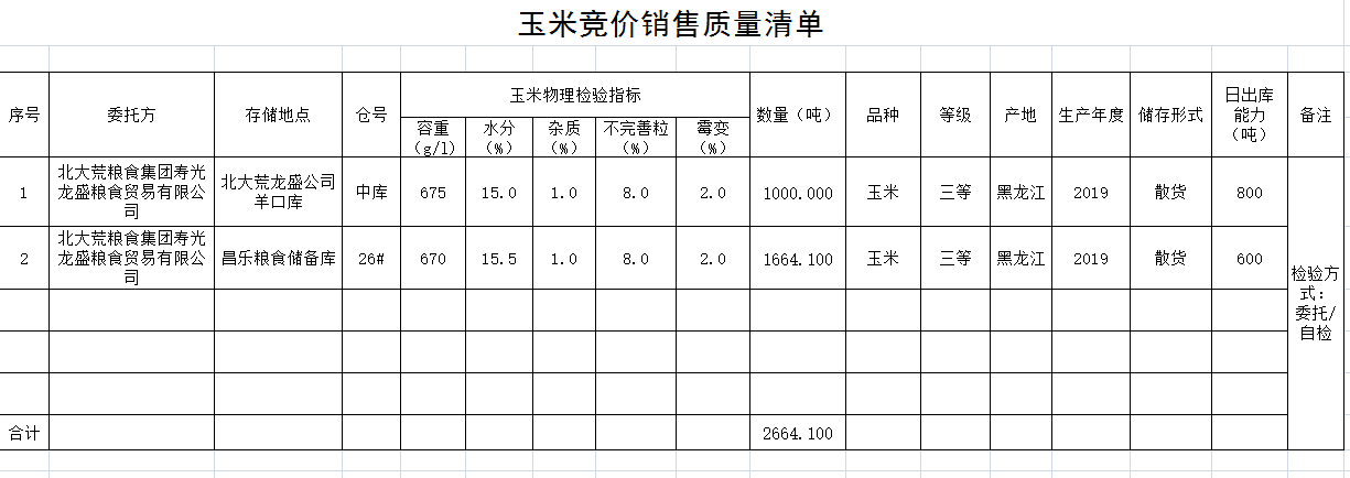 QQ??20200206161112.png