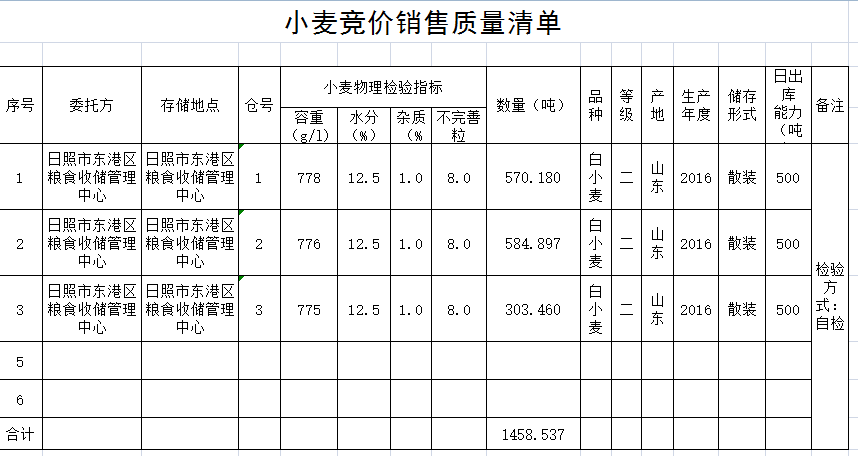 QQ??20200207170535????.png