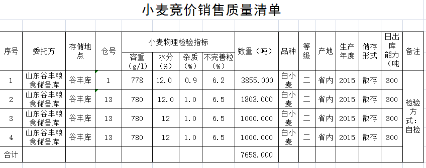 QQ??20200208174457???.png