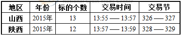 2??26??????????С????????С????????С?????????????222.png